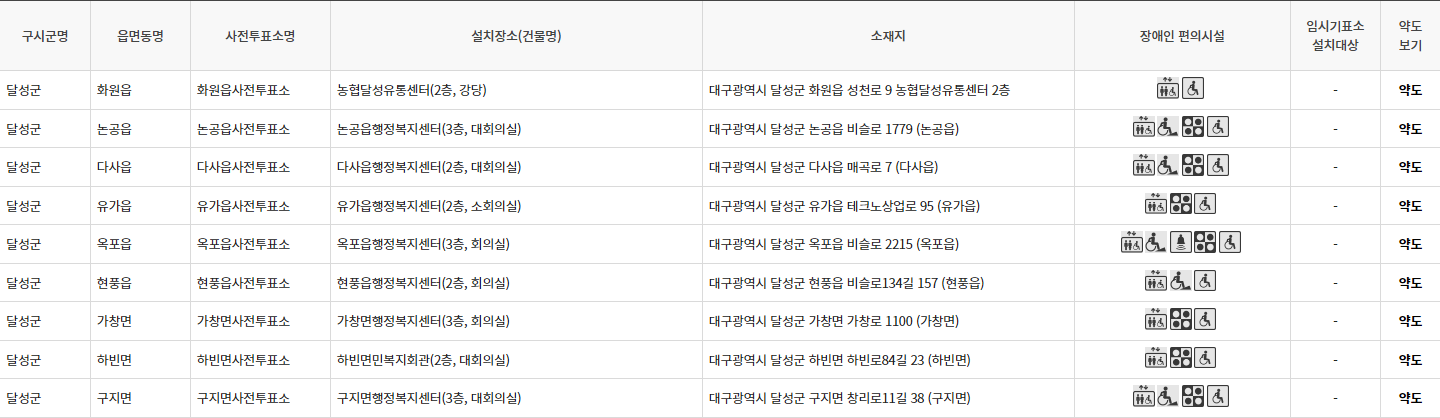 사전투표 장소 찾기 대구 달성군