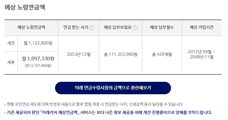 국민연금 개혁안 보험료율 13% 예상수령액 조회