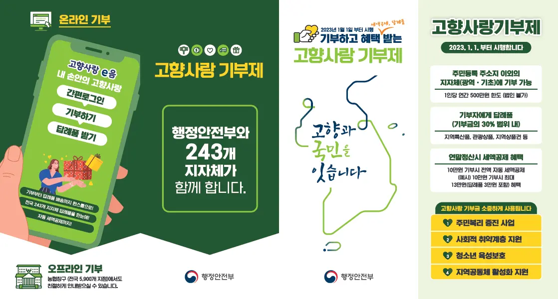 고향사랑-기부제-주요내용