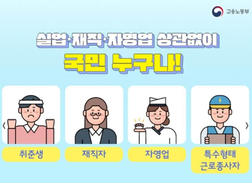 내일배움카드 신청자격