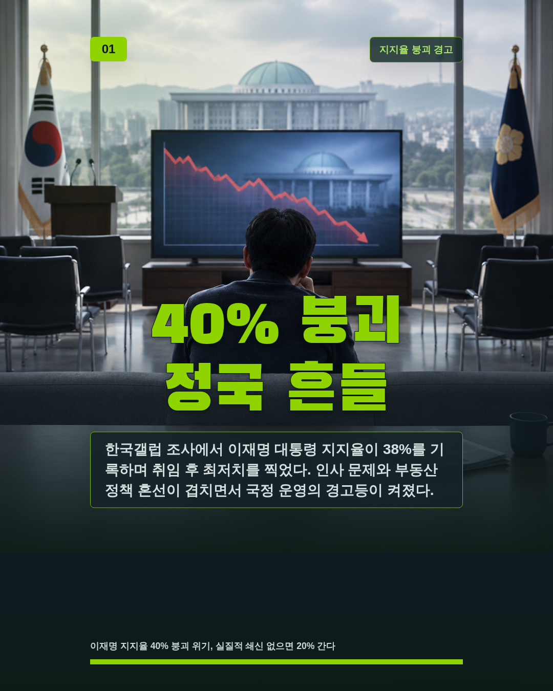 40% 붕괴 정국 흔들