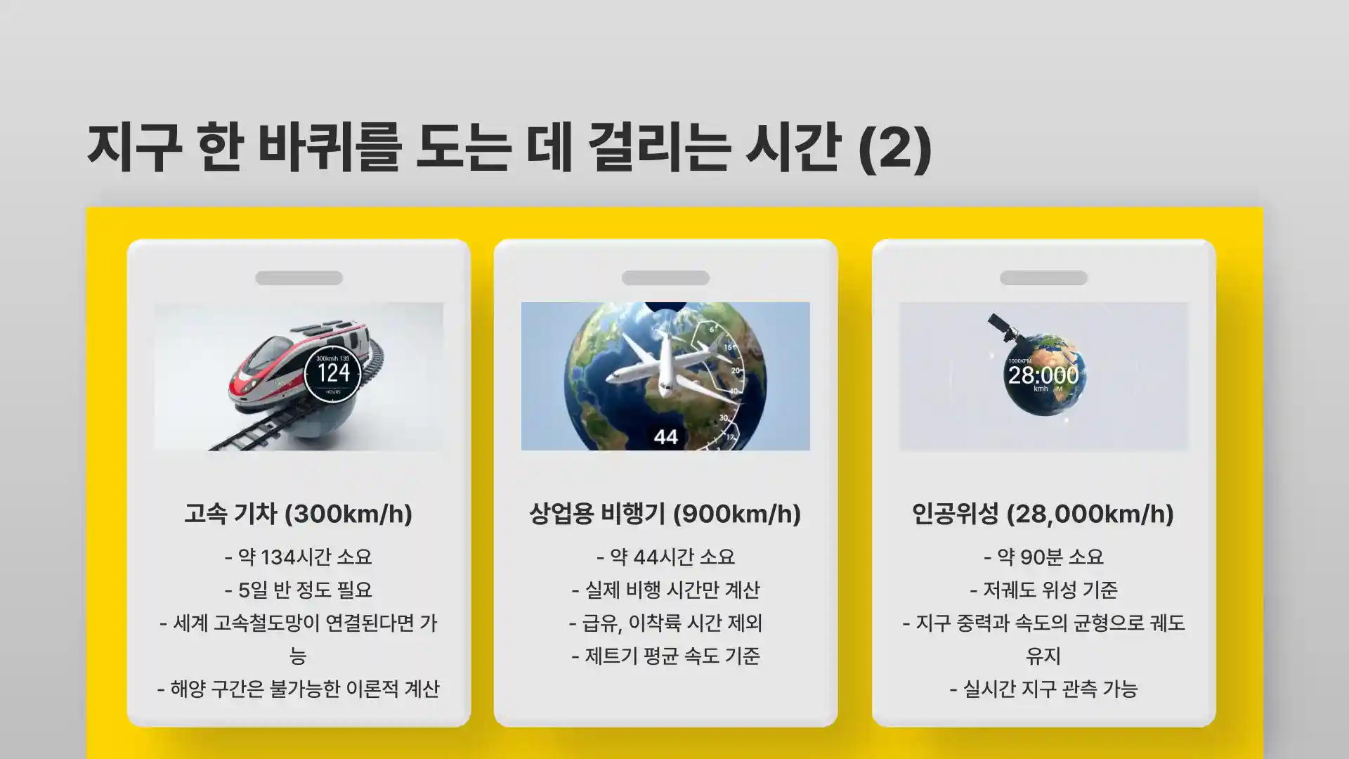 지구 한바퀴 거리 지구 한바퀴 둘레