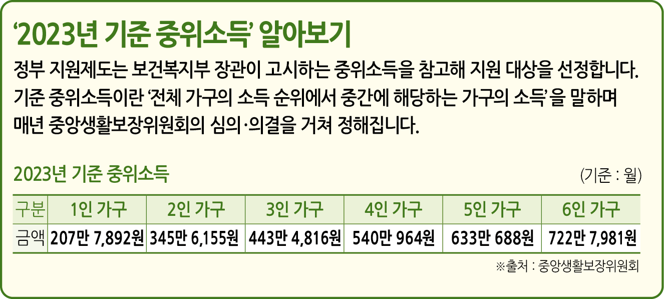 청년 내일 저축계좌