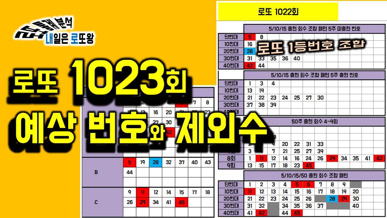 로또 1023회 예상 번호와 제외수 썸네일 이미지
