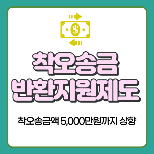 착오송금반환지원제도