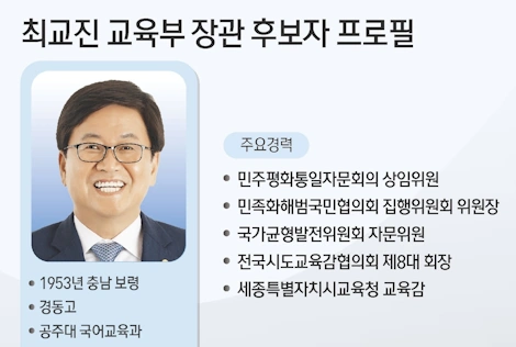 최교진 프로필 교육감 - 교육부장관 고향 수상 도서 교사 출신