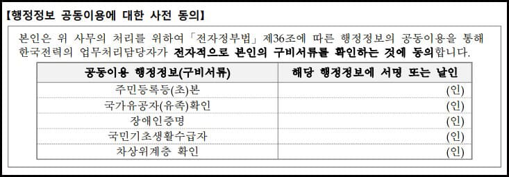 행정정보 사전동의