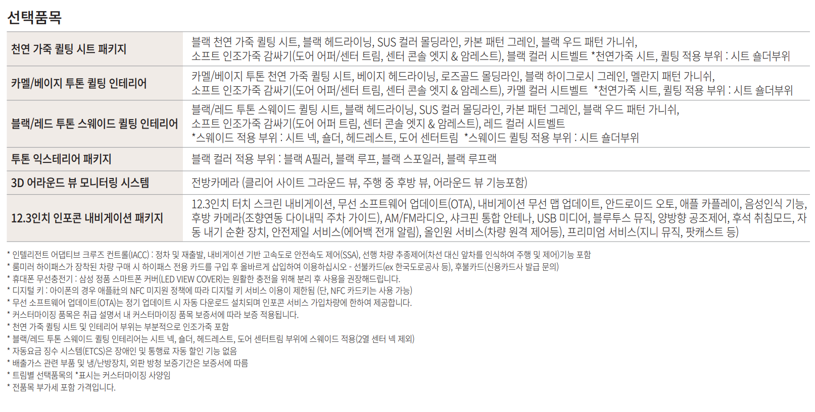 KGM 액티언 가격표