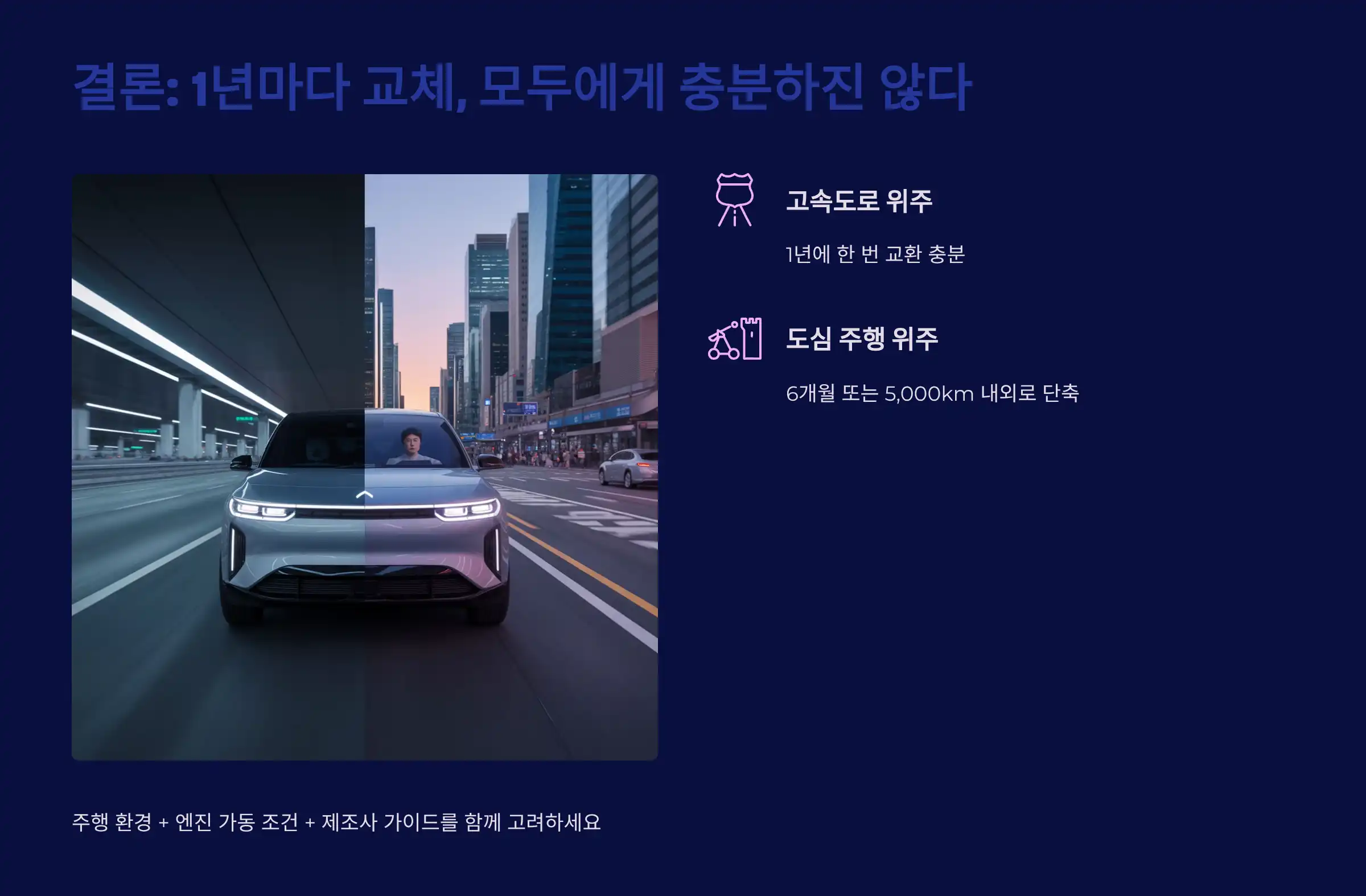 결론: 1년마다 교체, 모두에게 충분하진 않다