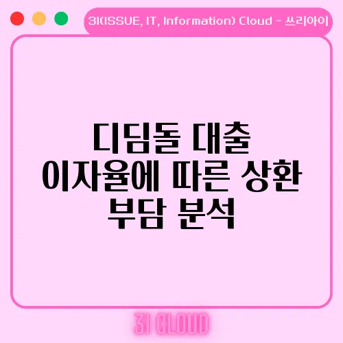 디딤돌 대출 이자율에 따른 상환 부담 분석