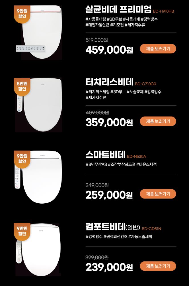 노비타 보상판매