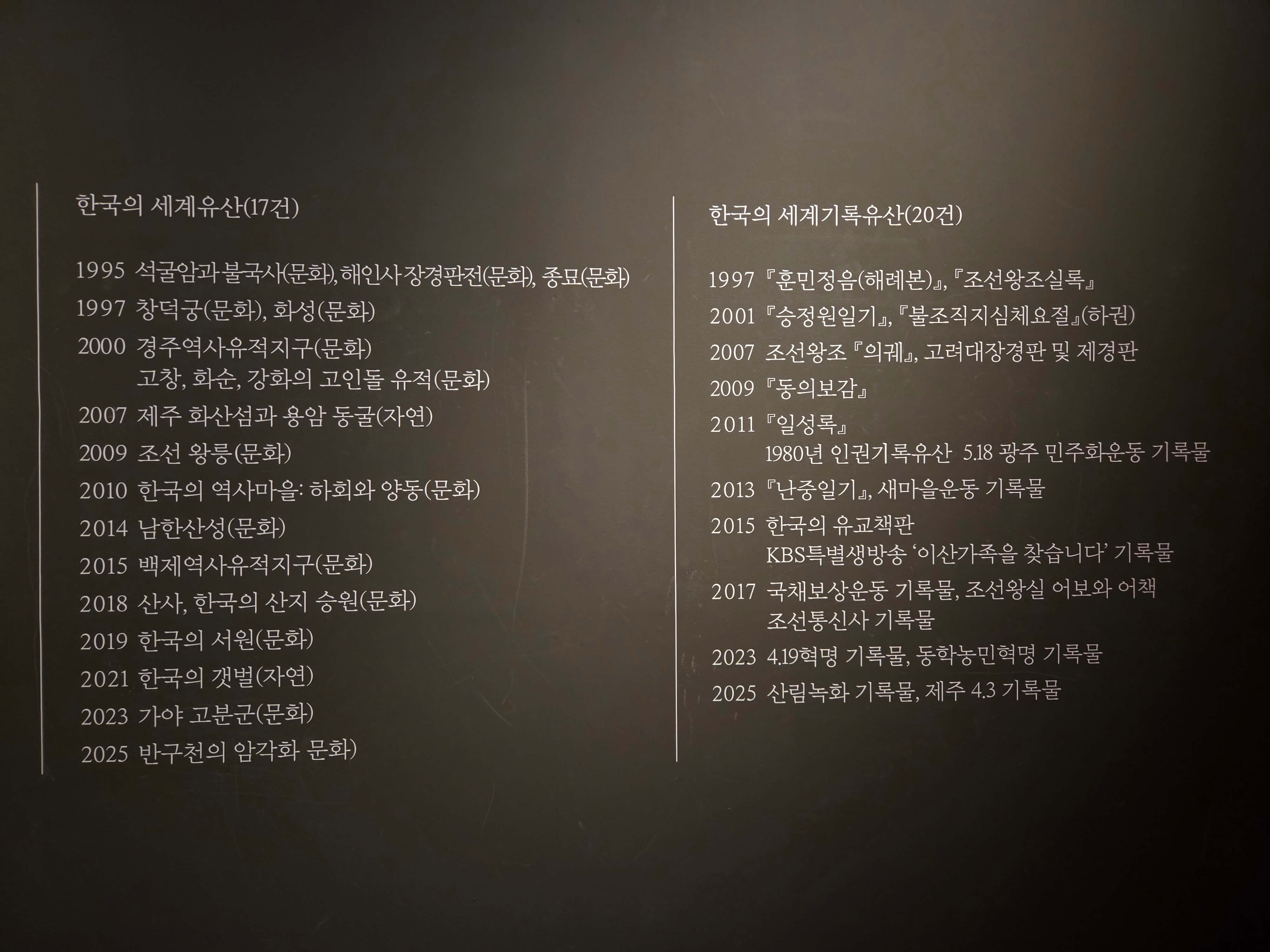 한국의 세계 유산과 세계 기록유산