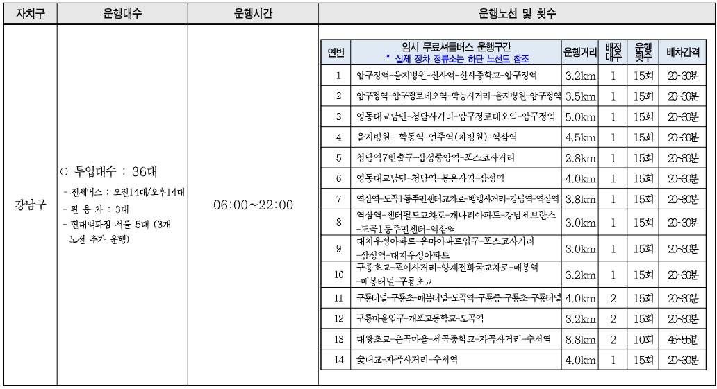 서울 시내버스 파업 무료셔틀버스
