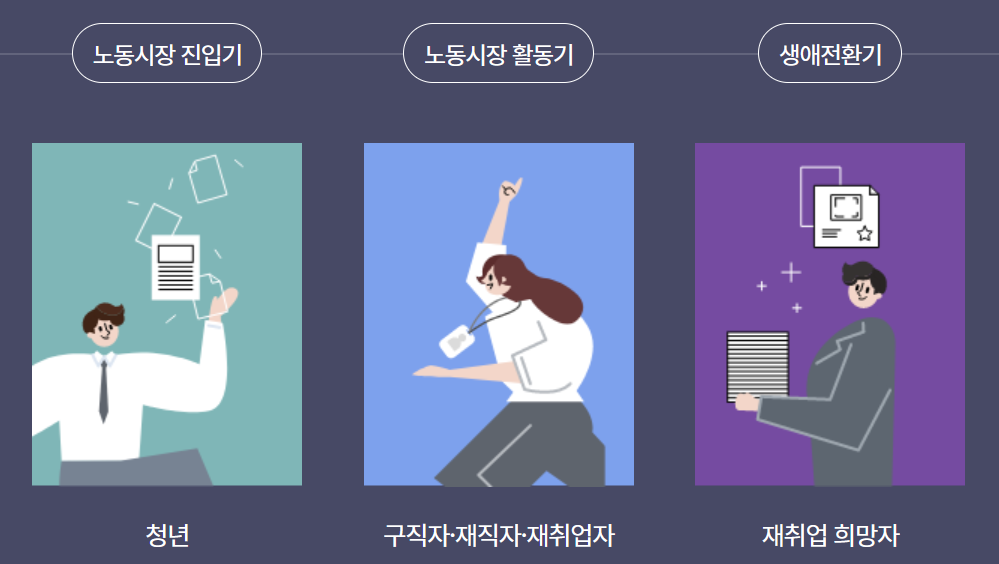 신청자격