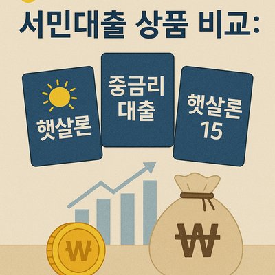 농협은행 서민대출 상품 비교: 햇살론, 사잇돌 중금리대출, 햇살론15