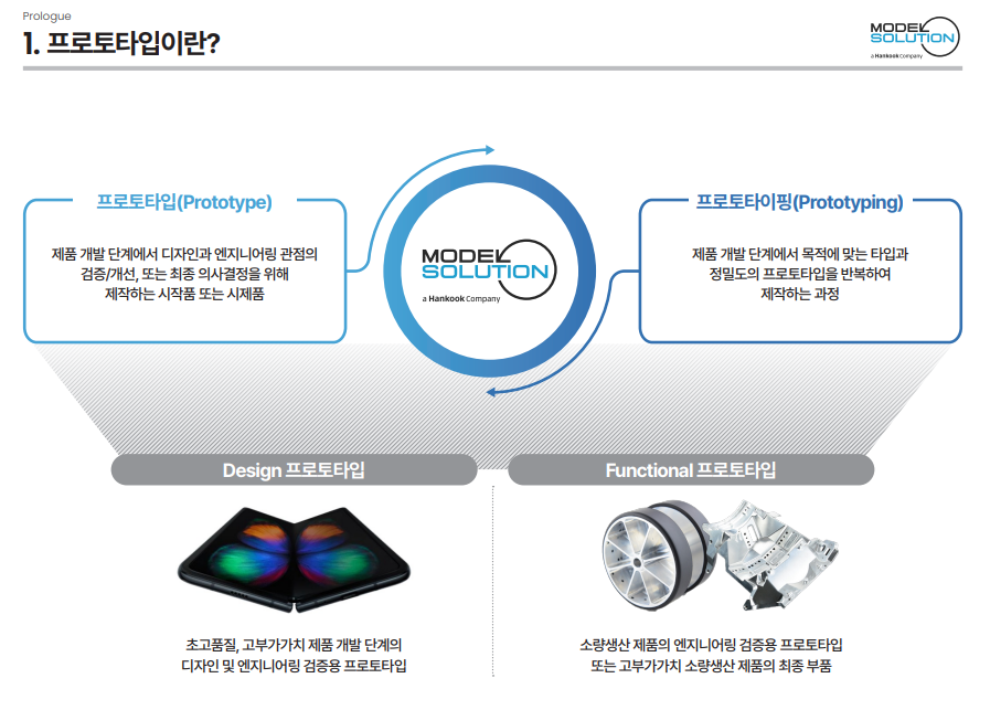 프로토타입 설명