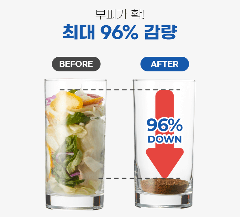 음식물처리기 지원금