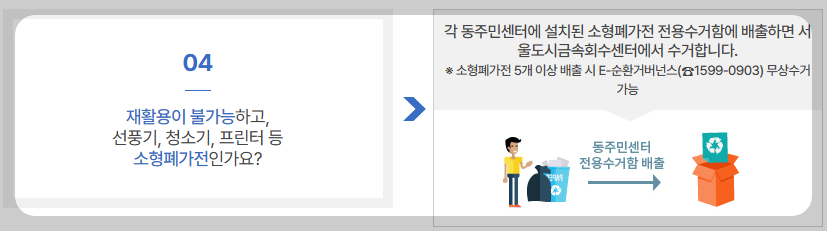폐기물 버리는 방법사진