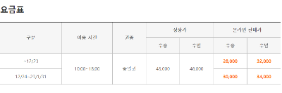 스노위랜드-이용요금