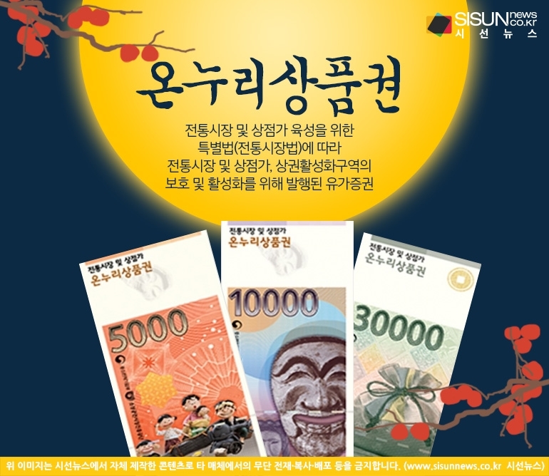 온누리상품권3