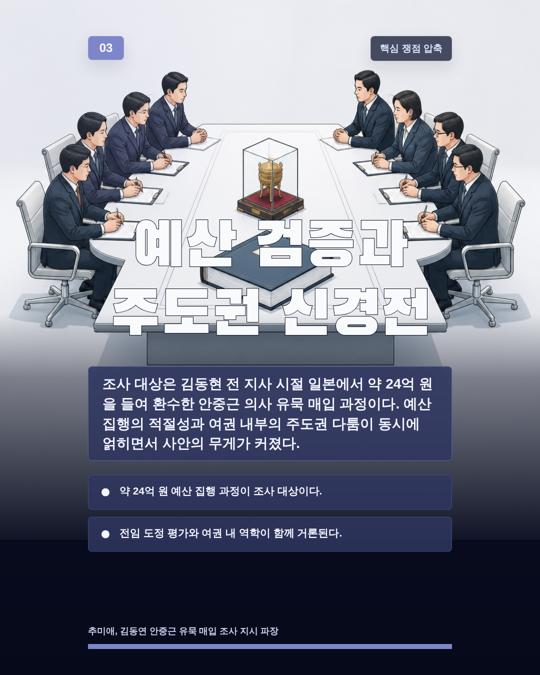 예산 검증과 주도권 신경전