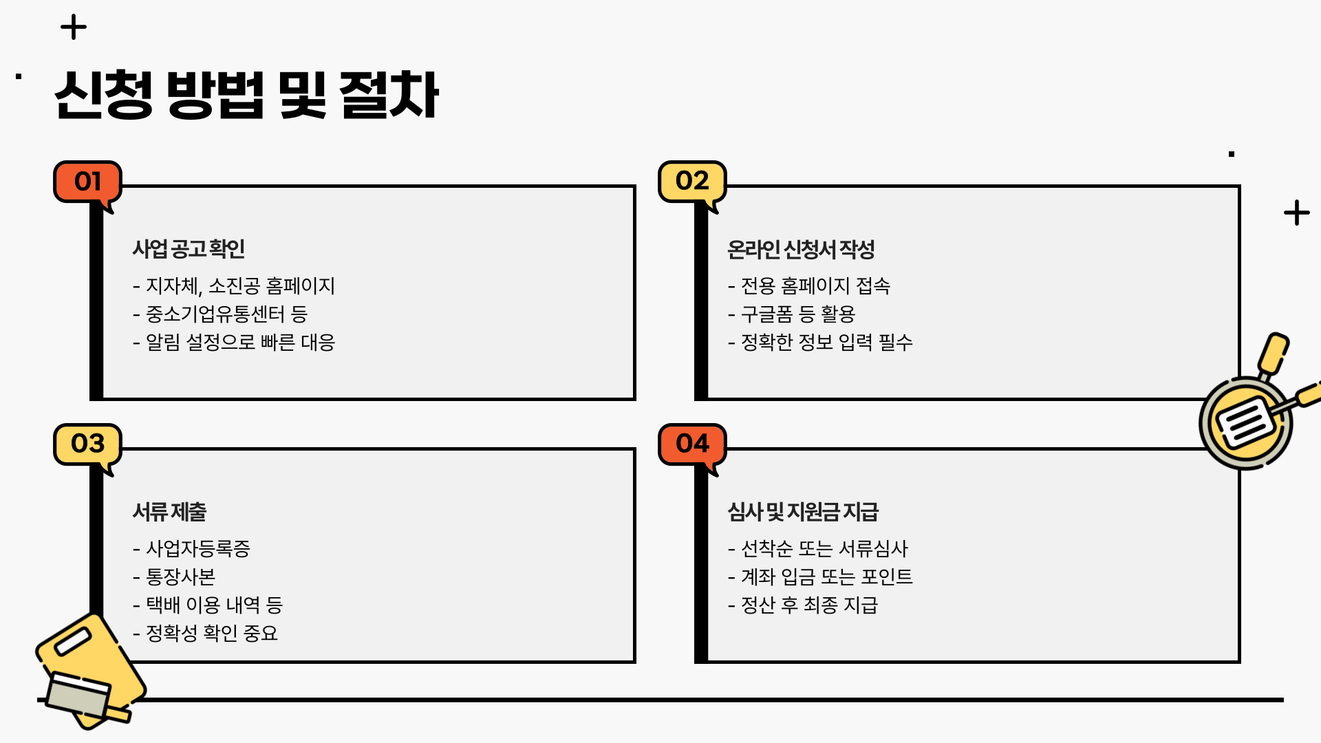 소상공인 택배 지원금, 물류비 절감