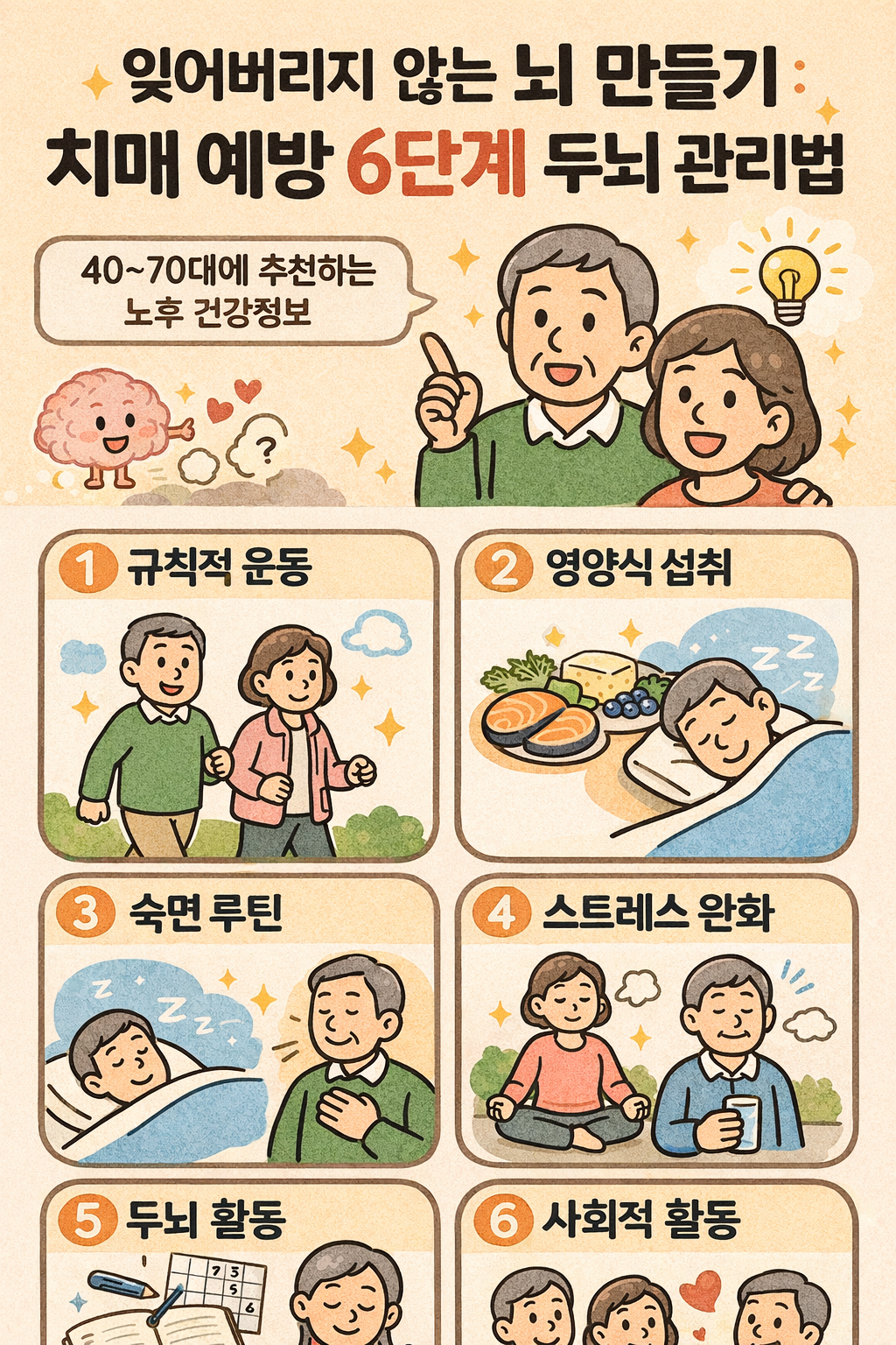 잊어버리지 않는 뇌 만들기: 치매 예방 6단계 두뇌 관리법