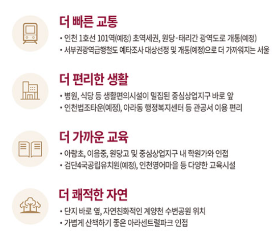 입지2