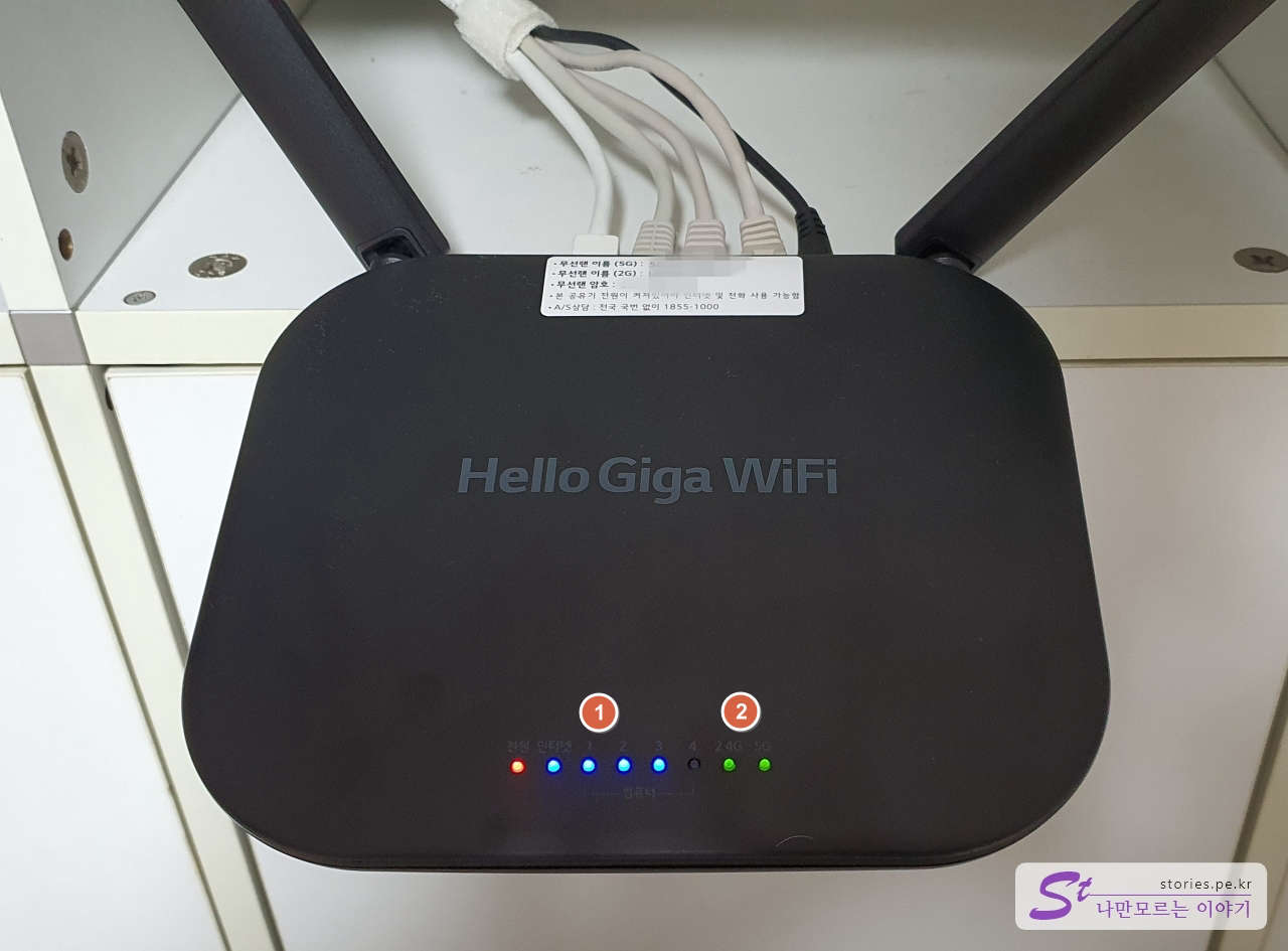 Hello Giga WiFi