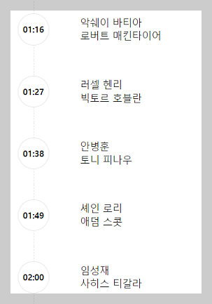 투어챔피언십 출전선수