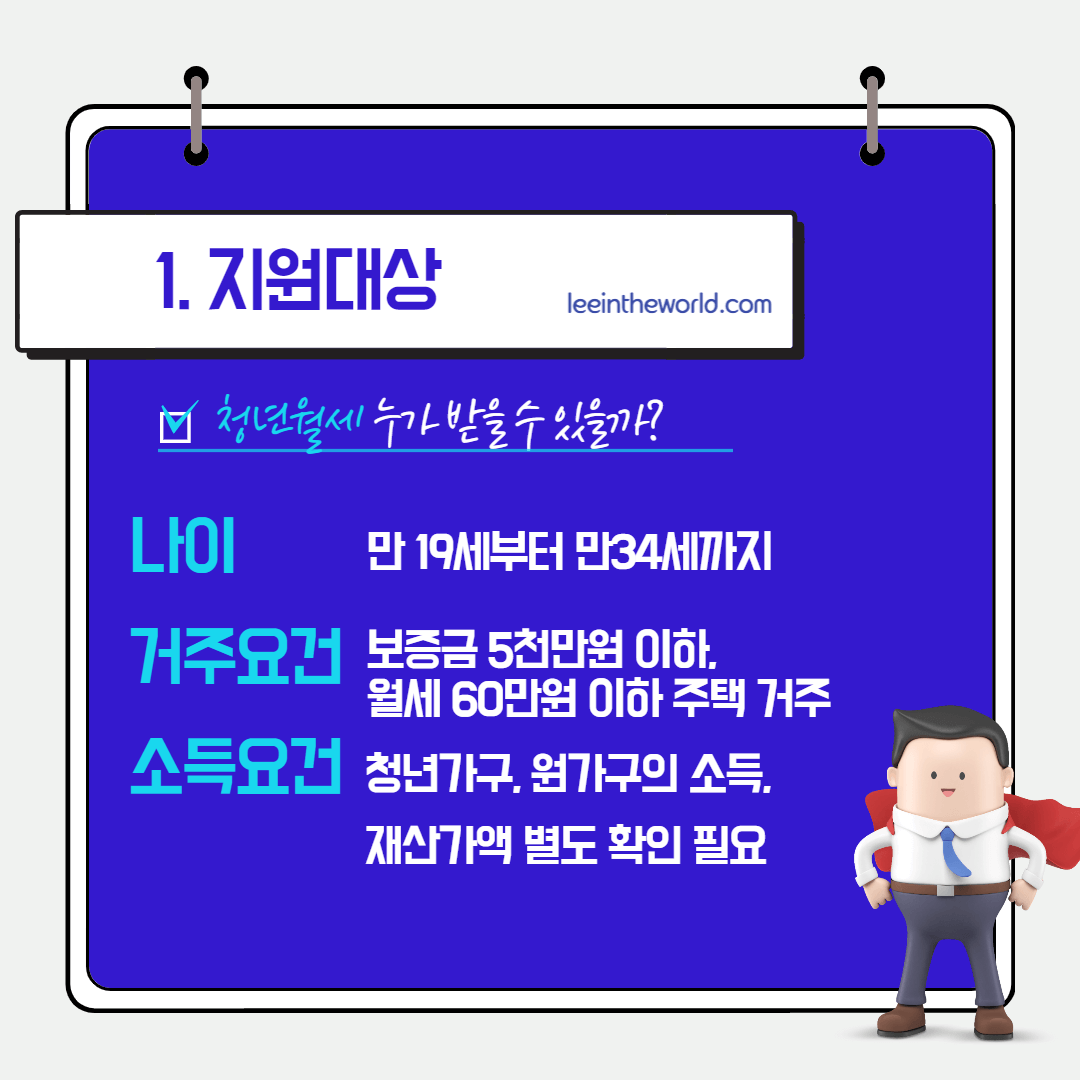 청년월세특별지원 지원대상