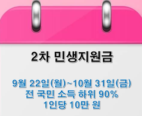 소비쿠폰 2차 지급 금액 비교 표