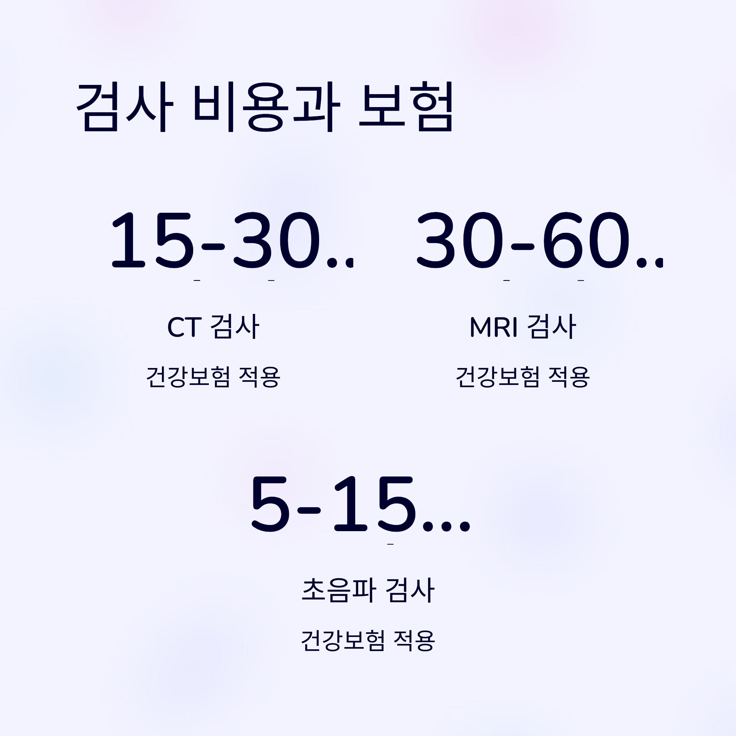 검사별 비용과 보험적용