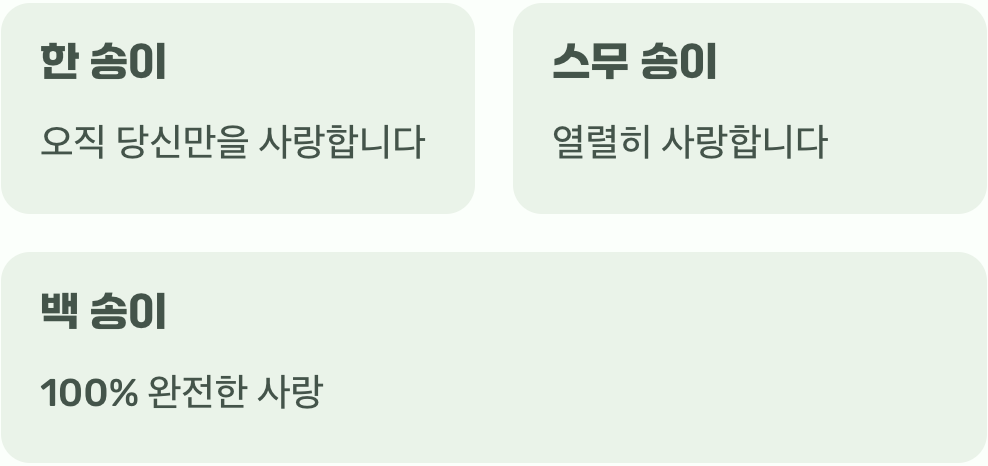 꽃송이 수에도 담긴 비밀 언어