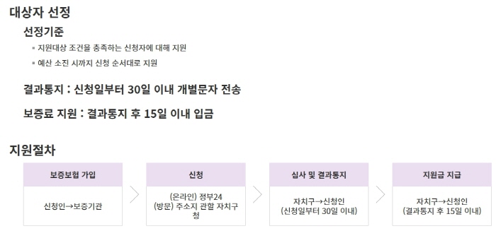 대상자_선정기준