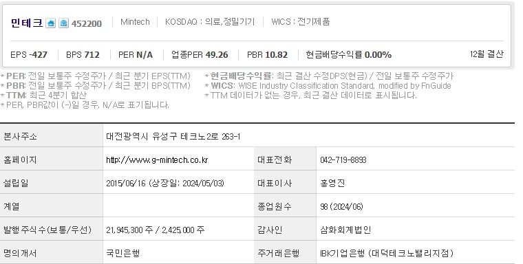 민테크 기업개요.jpg