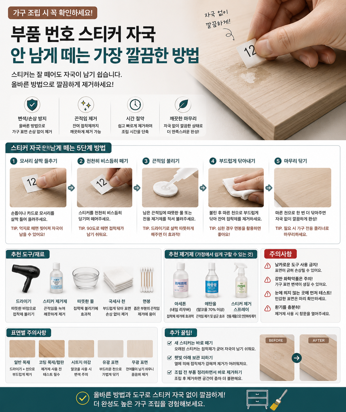 가구 조립시 부품 번호 스티커 자국 안 남게 떼는 가장 깔끔한 방법 가이드 이미지