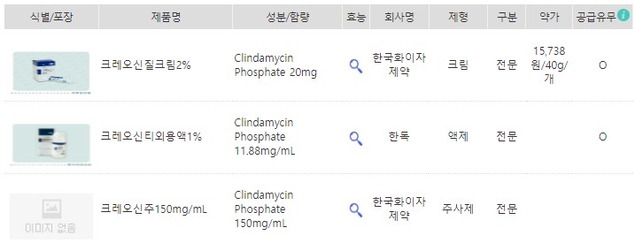 크레오신 제품