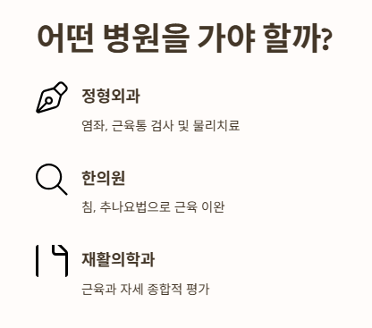 담 걸렸을 때 병원