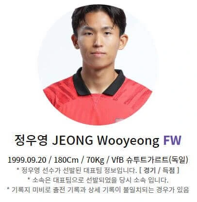 북중미 월드컵 한국 태국 티켓 예매 방법