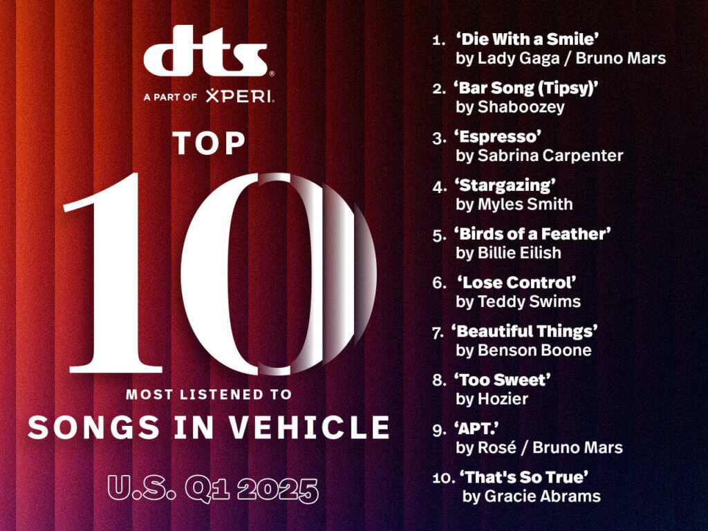 2025년 1분기 미국 - 자동차에서 가장 많이 들은 노래 Top10