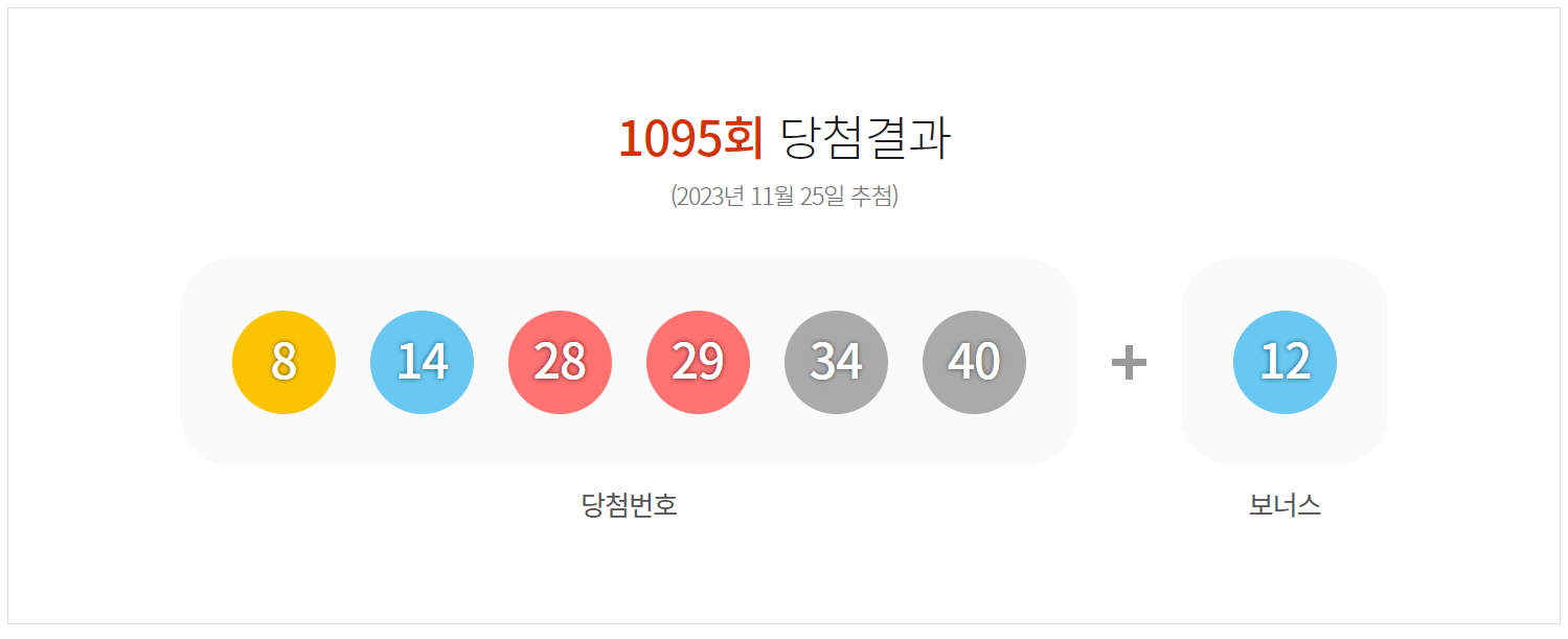 1095회 로또 당첨번호