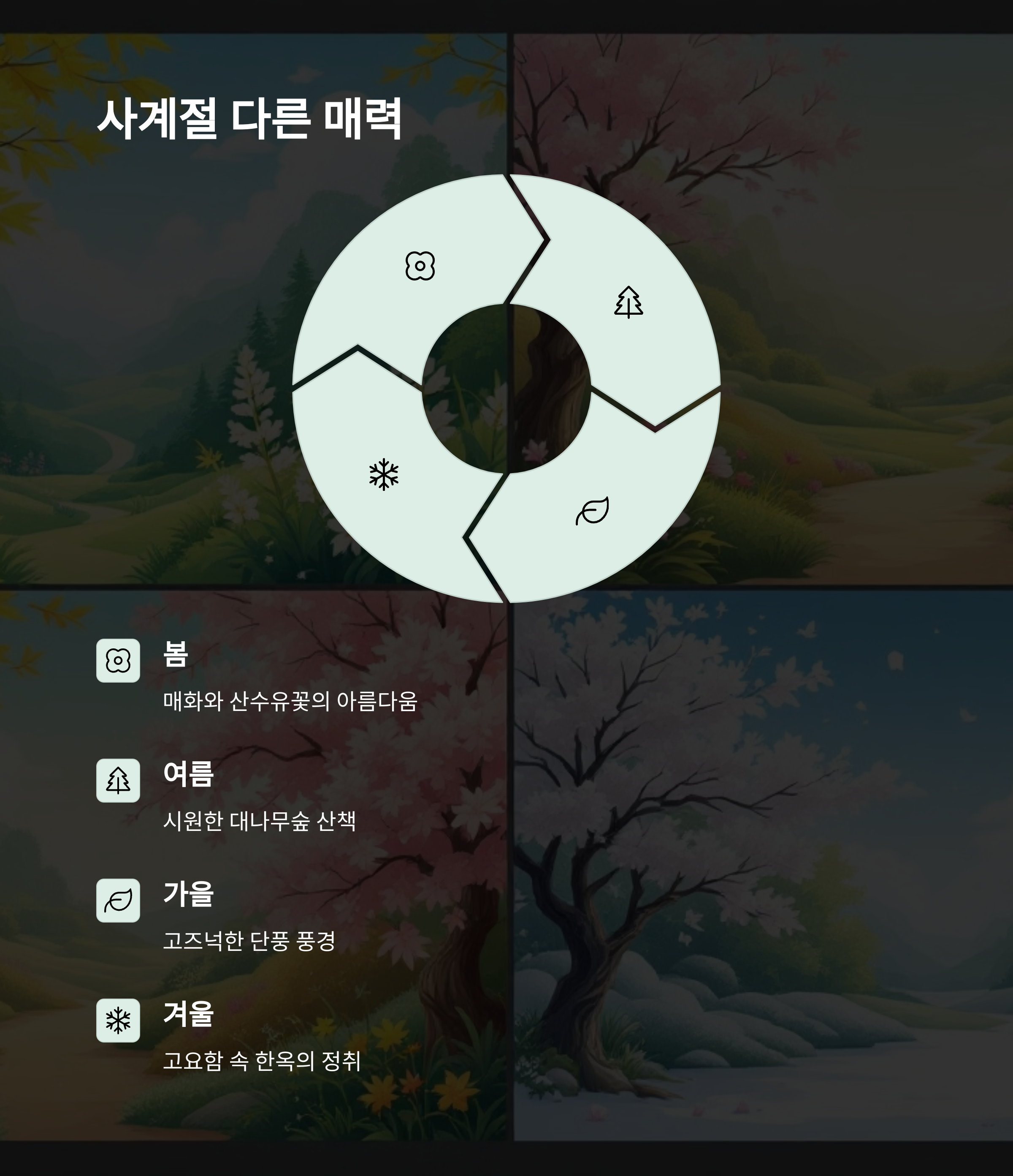 구례 쌍산재