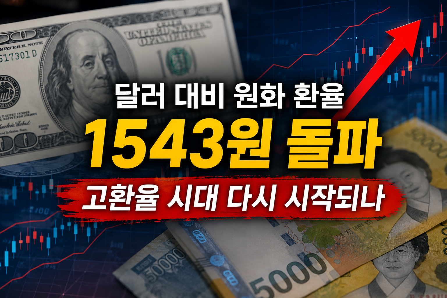 원화 환율 1543원 돌파