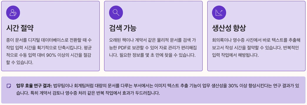 OCR 프로그램이 필요한 이유 내용 정리