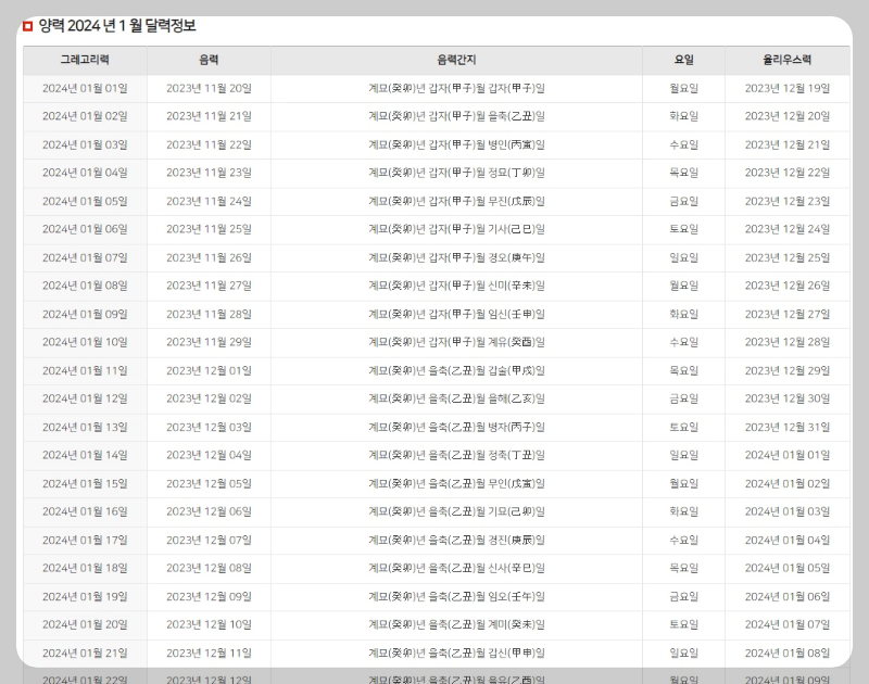 음양력-변환일자-이미지