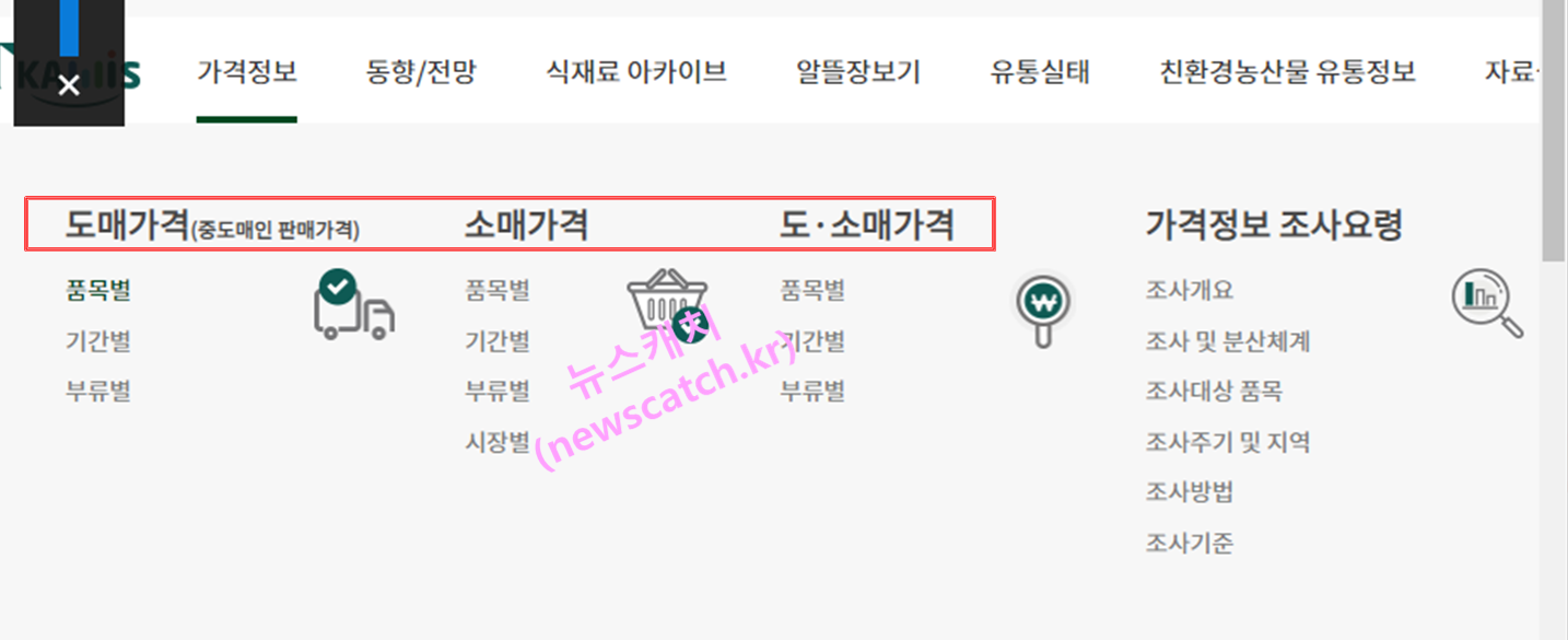 농산물유통정보 도소매 가격조회