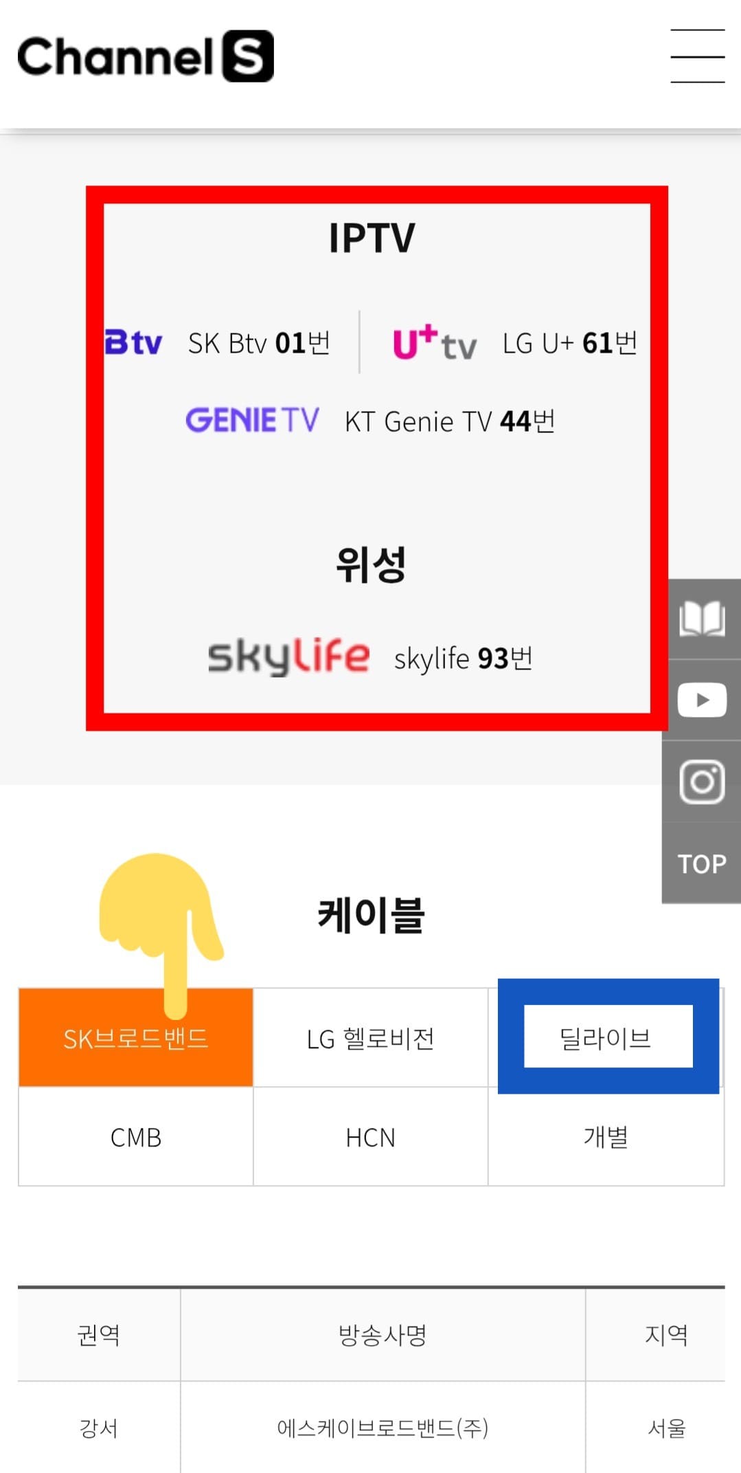 CHANNEL-S(채널S)-편성표-및-채널번호-확인-방법-안내-주요-방송사별-채널S의-채널번호를-살펴보면-SK-Btv는-1번,-LG-U+-TV는-61번,-KT-Genie(지니)TV는-44번이며,-위성방송인-SkyLife(스카이라이프)에서는-93번에서-채널S의-방송-프로그램들을-시청할-수-있습니다.
