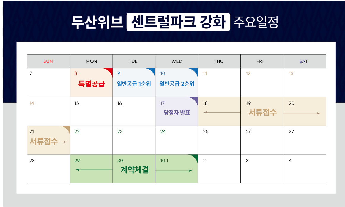 두산위브센트럴파크강화