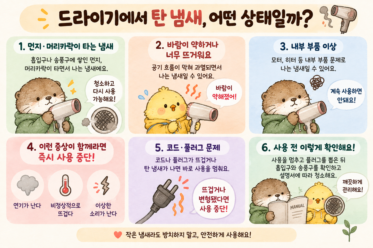 드라이기 탄 냄새 원인과 과열 코드 플러그 이상 시 사용 중단 기준을 정리한 이미지